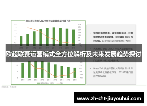 欧超联赛运营模式全方位解析及未来发展趋势探讨