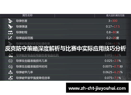皮克防守策略深度解析与比赛中实际应用技巧分析 皮克防守策略深度解析与比赛中实际应用技巧分析