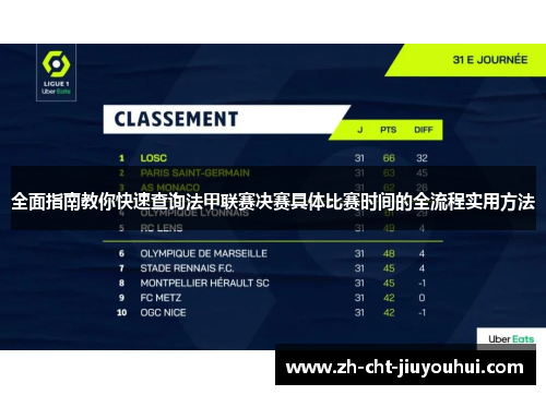 全面指南教你快速查询法甲联赛决赛具体比赛时间的全流程实用方法 全面指南教你快速查询法甲联赛决赛具体比赛时间的全流程实用方法