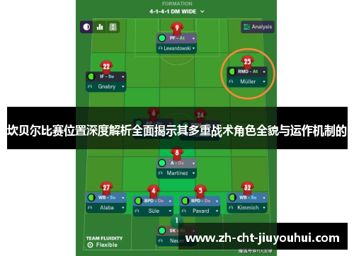 坎贝尔比赛位置深度解析全面揭示其多重战术角色全貌与运作机制的
