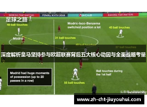 深度解析皇马坚持参与欧超联赛背后五大核心动因与全面战略考量