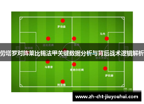 劳塔罗对阵莱比锡法甲关键数据分析与背后战术逻辑解析