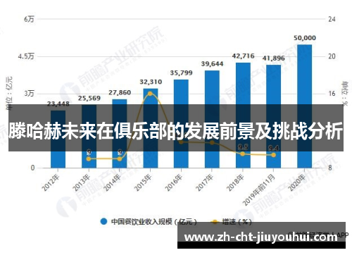滕哈赫未来在俱乐部的发展前景及挑战分析