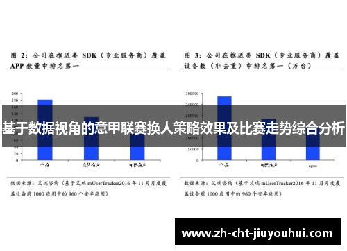 基于数据视角的意甲联赛换人策略效果及比赛走势综合分析 基于数据视角的意甲联赛换人策略效果及比赛走势综合分析